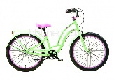 Велосипед Medano Artist Cocco Green
