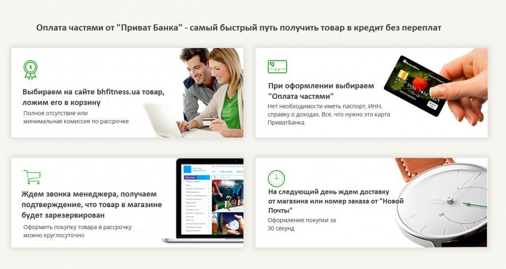 Оплата частями Оплата частями